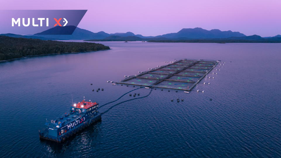 Our Sixth Sustainability Report is now available